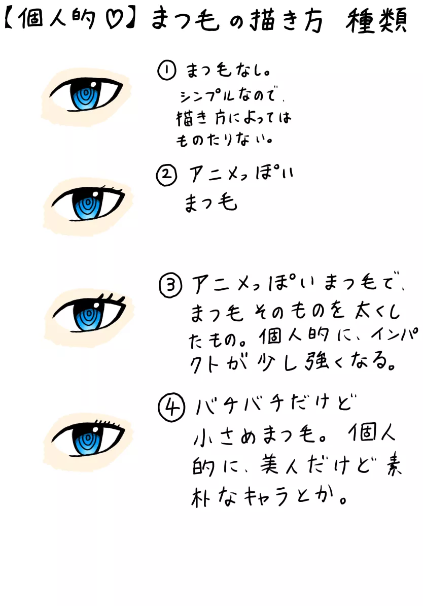 印象的なまつ毛の描き方講座！キャラの目はまつ毛次第でもっと輝く - イラスト・漫画 マンガ 教室 egaco エガコ