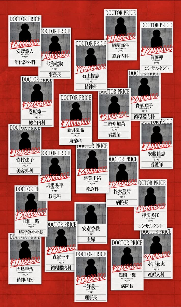 話題のDr.HOUSE ドクター・ハウス！人物相関図♪TSUTAYA×海外TVドラマ