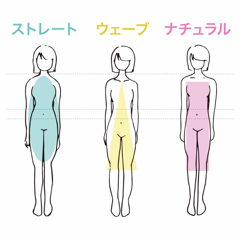 骨格診断金沢市パーソナルカラー診断・骨格診断アットモーフ金沢