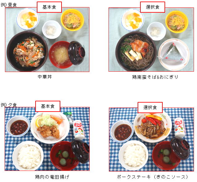 病院食について栄養部埼玉医科大学病院