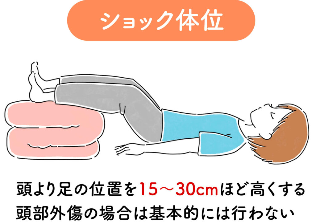 血行がよくなるツボ特集イスクラ冠元顆粒 かんげんかりゅう 公式ブランドサイト