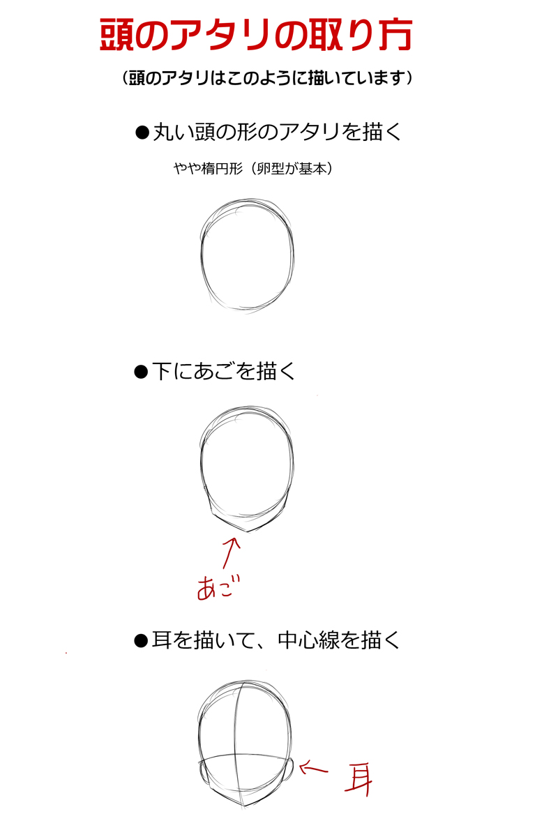人体のアタリの取り方講座 ～見えない部分の理解を深めよう～いちあっぷ