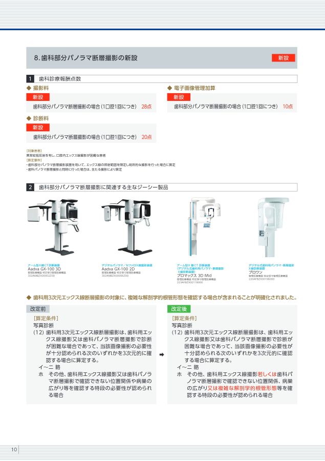 ポスター歯科グッ！とぷりんと