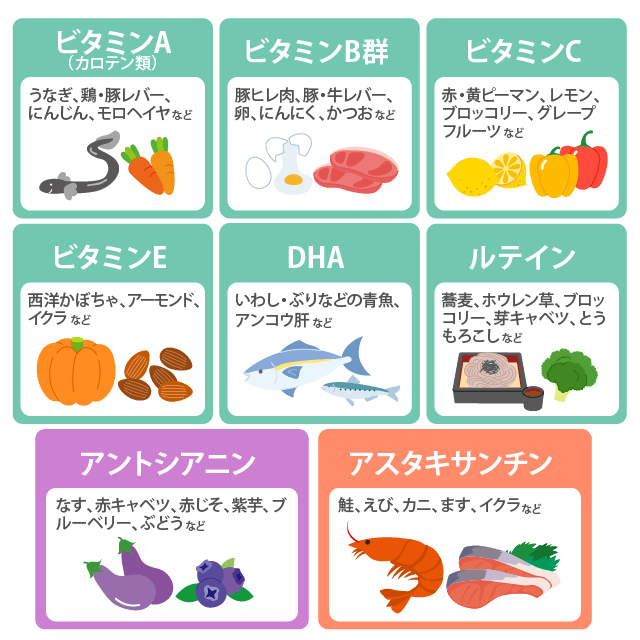 キューピーコーワiドリンク製品ラインアップキューピーコーワ 公式サイト 頑張るあなたに、キューピーコーワ興和株式会社