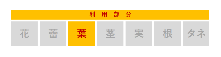コンフリー - 薬草と花紀行のホームページ
