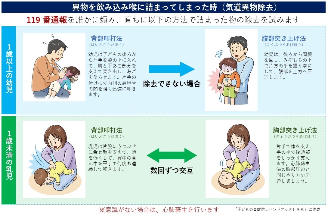 知っていますか？〜窒息の応急処置〜ユアクリニックお茶の水