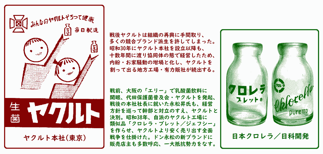 パッカルゴールドプレットサンフーズ