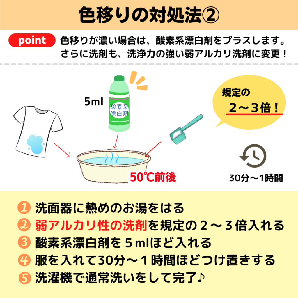ブリーチ で白にしたら色落ちは？注意点などのも徹底解説 ✦ 青森市美容室 SHUN ショート ブリーチ バレイヤージュ 髪質改善
