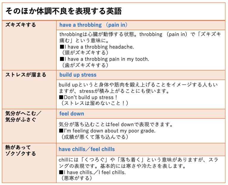 盛り上がる」は英語でなんていうの！？シチュエーション別にご紹介します！ - ネイティブキャンプ英会話ブログ英会話の豆知識や情報満載
