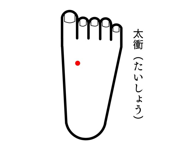 ストレスがあると痛い！？ 太衝- 山王はりきゅうマッサージ処 りゅうしん堂 りゅうしん堂ブログ