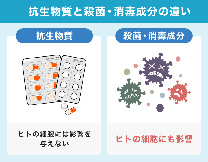 病児・病後児保育室 小田原BLOG