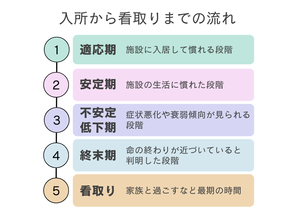 看取りによって生と死のつながりに出会う。映画『あなたのおみとり』9月14日より全国順次公開こここ