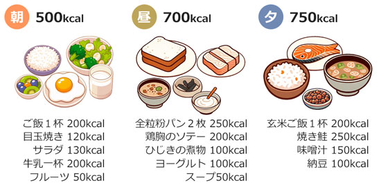 ホットヨガで美しい身体を🌟トレーニング女子トレーニングウェアホットヨガ ヨガ ピラティスダイエット らくやせ ダイエット 始めました 痩せたい 太らない習慣 ダイエット仲間募集中 痩せるコツinstagoodinstalikeinstagramfitness fitnessgirl相互