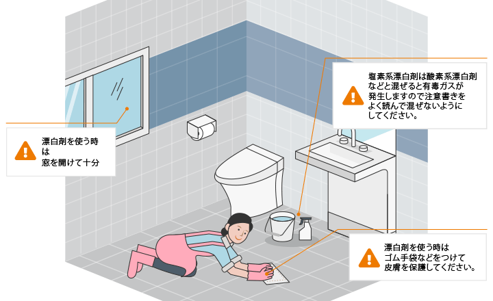 プロに聞く！トイレ掃除の方法！汚れの原因から徹底解説カジタクコラム