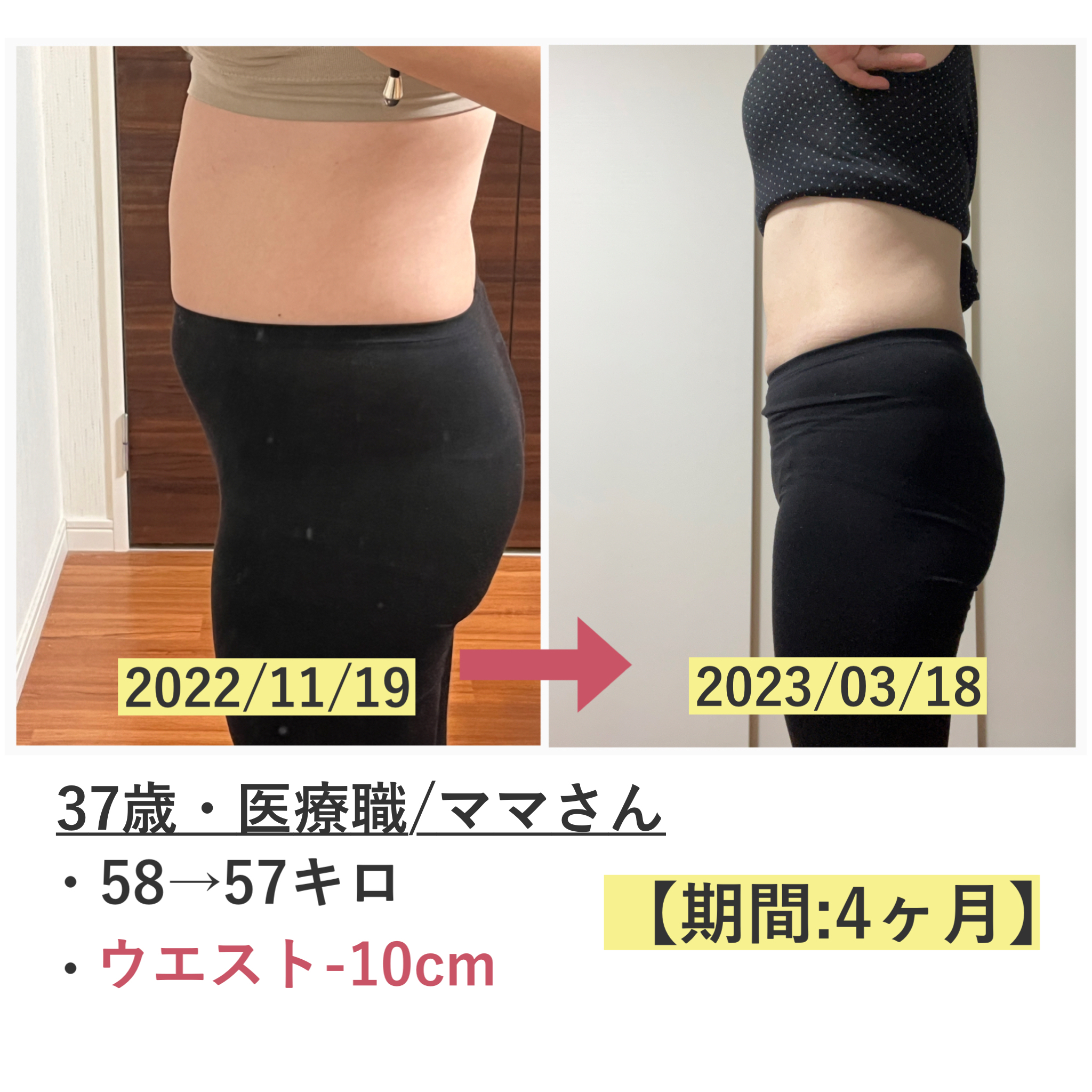 脂肪や筋肉の付き方は人によってこんなに違う→「数字ばかりにとらわれないで！」