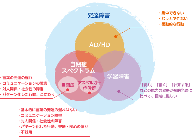 発達障害を生きる、さかもと未明さんの絵画展開催！ パリのエスプリを描く - 今日のおすすめ講談社