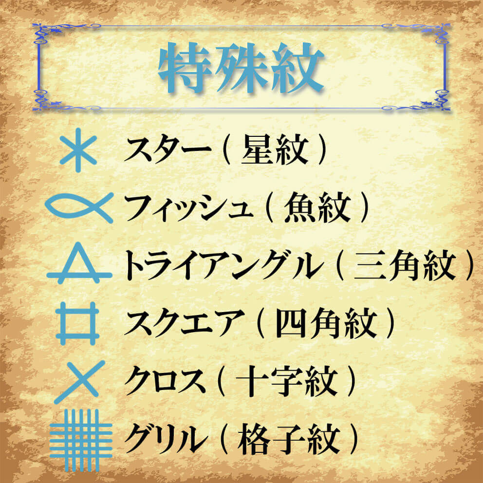 手相占い結婚線とは？婚期はいつ？ラッキー・要注意線を種類別に解説！ - 占い情報まとめ-アムデレ女性の恋愛成就を叶えるメディア