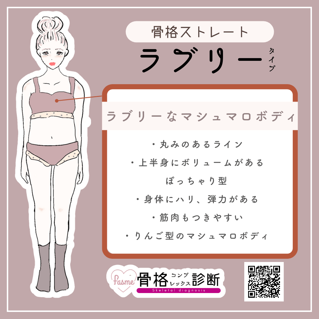 骨格別ダイエット：太りやすい部位とその対策