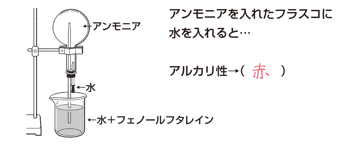 からだのにおいはなぜ起こる？その対処法は？体臭の気になるあれこれを専門家に聞いてみた健康美塾第一三共ヘルスケア
