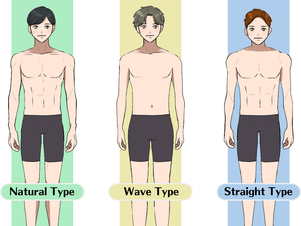 骨格診断×パーソナルカラー診断結果