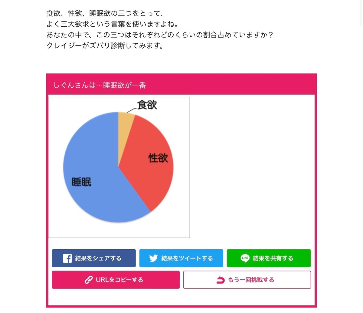 3人格性格診断 – あなたの性格を形作る3人は誰？ 無料Hitostat