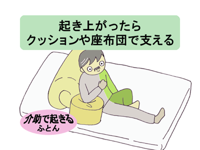 Elin 寝ている人の起こし方、NPCが起きない時の対処法 エリン