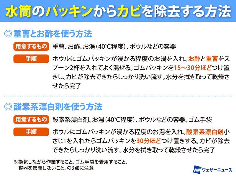 黒カビの効果的な落とし方＆予防法。お風呂やゴムパッキンのカビも一網打尽！Shufoo!プラス