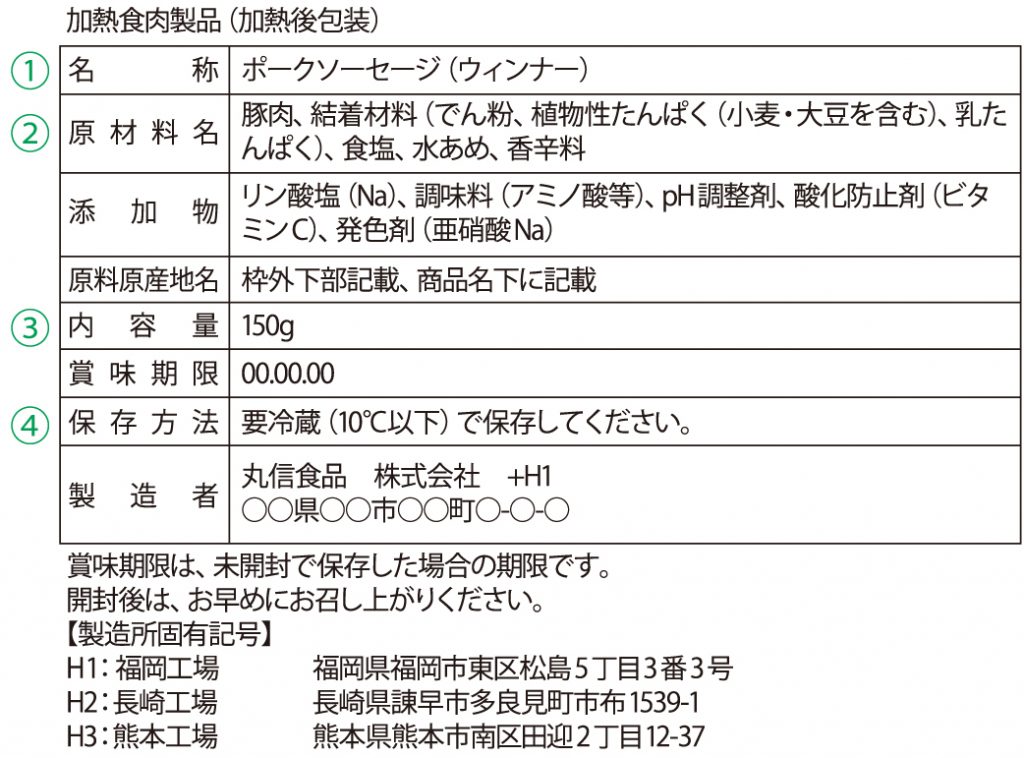 リン酸塩 Ｎａ とは？ 「」の意味食の衛生ナビ