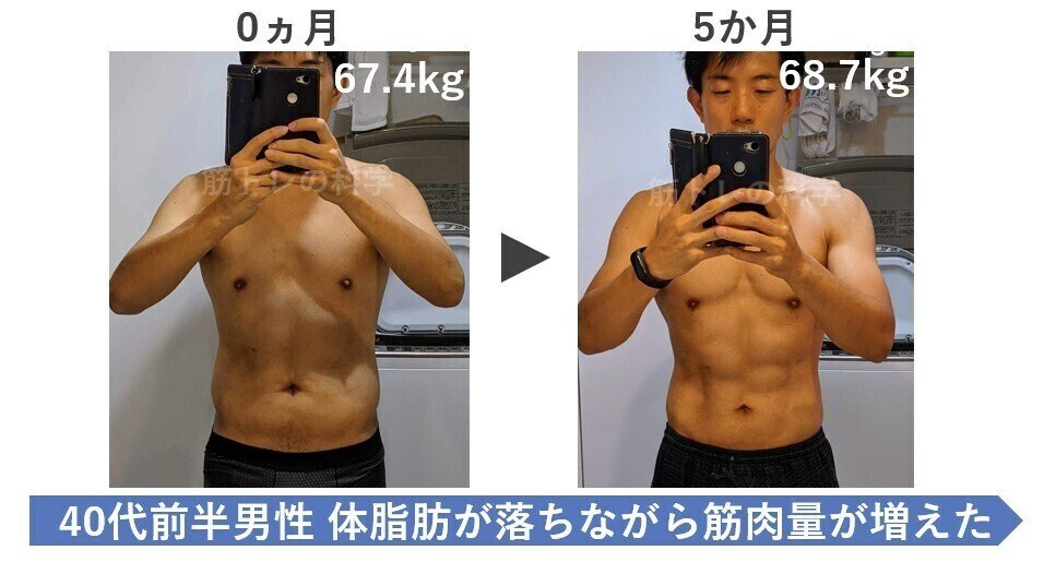 一生残る卒アルの個人写真 簡単7STEPで最高の一枚を撮ろう