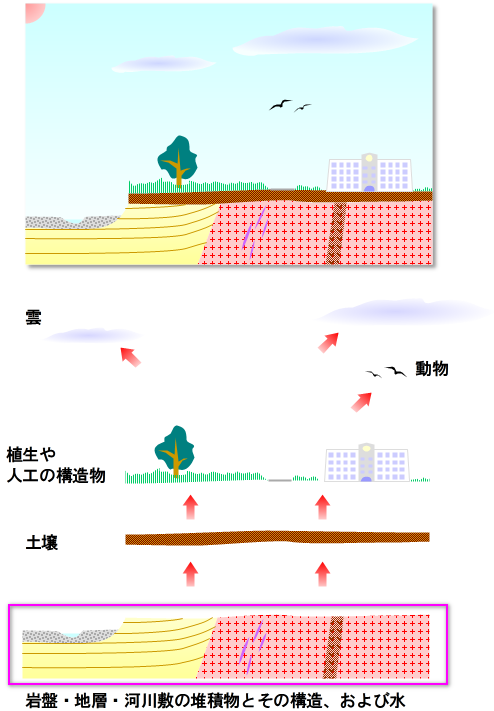 海洋深層水について高知県
