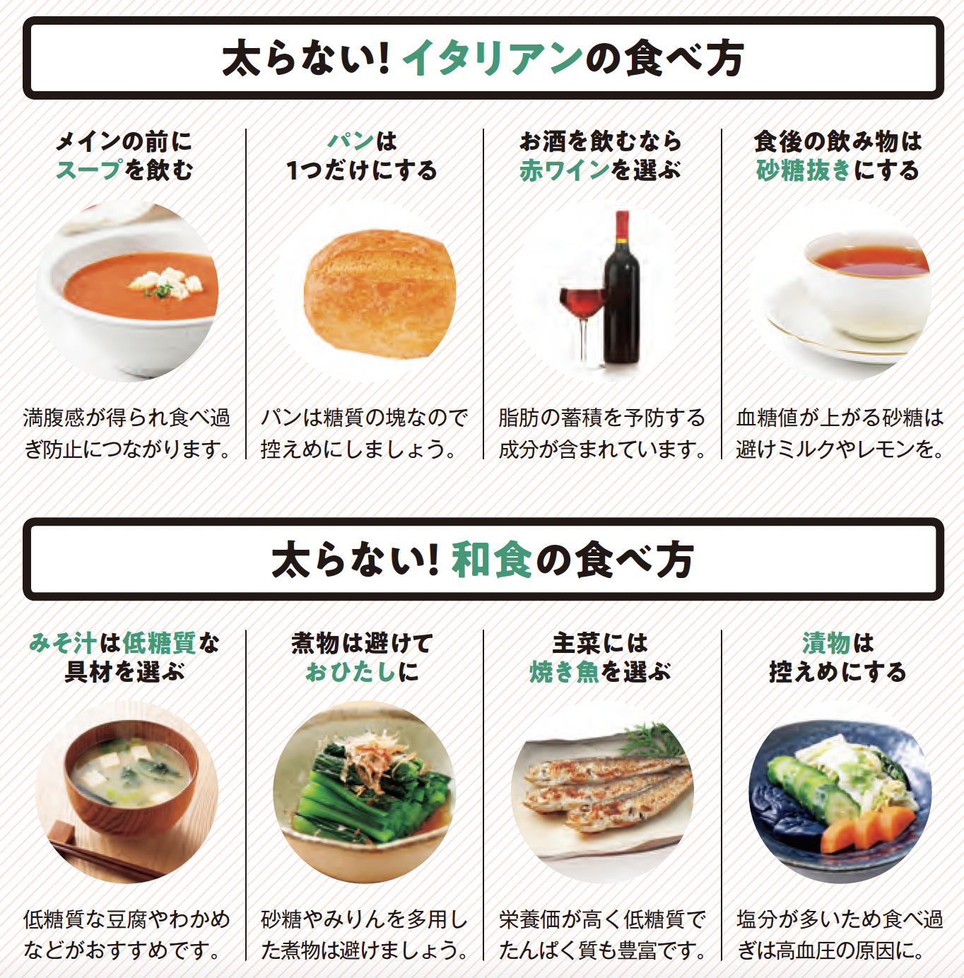 脂質」が多いメニュー ～気付かないうちに摂っている”あぶら”～人間ドックのアムスグループ