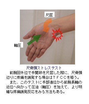 その手のしびれ、手根管症候群かも！ - 遠藤聡