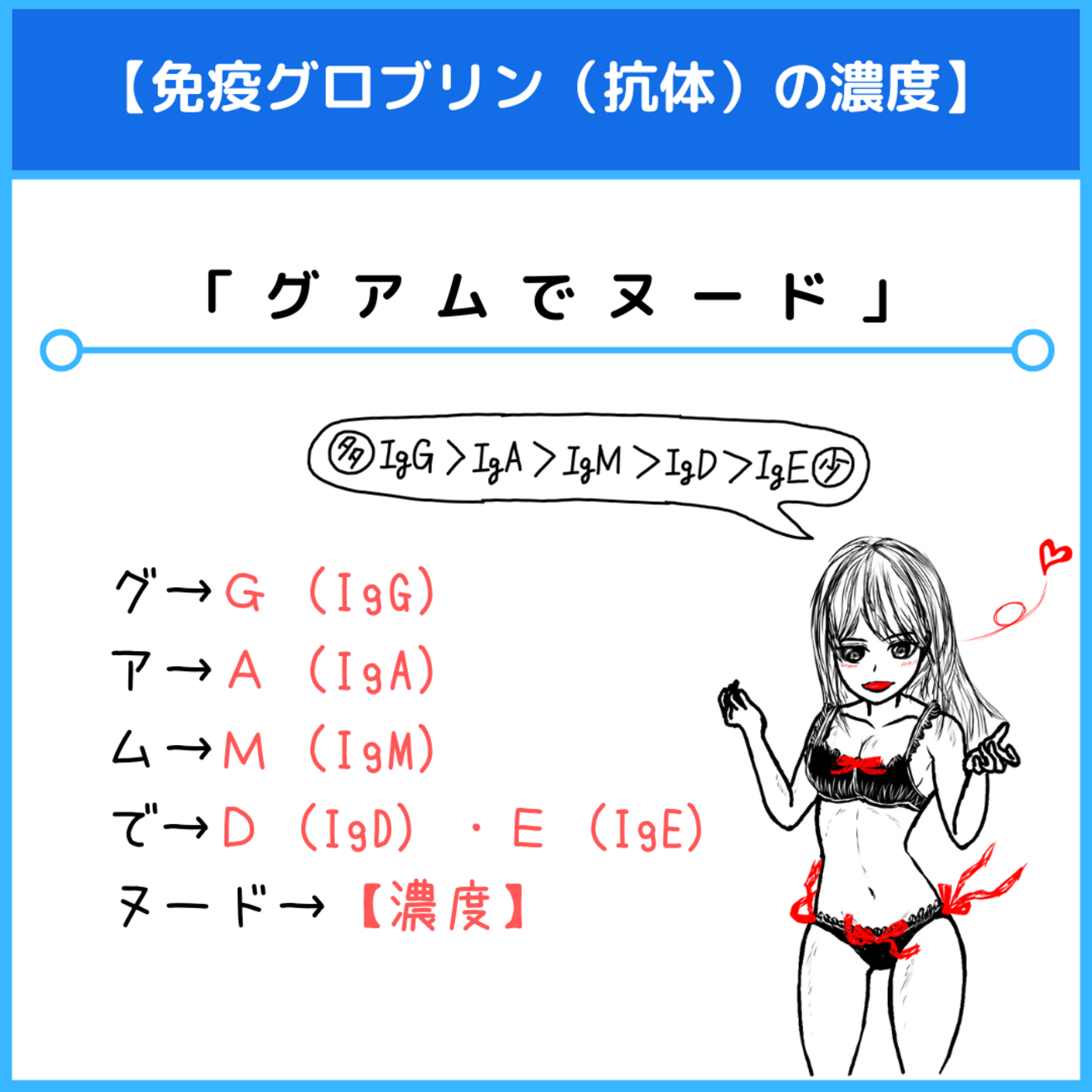 川崎病かわさきびょう とは済生会