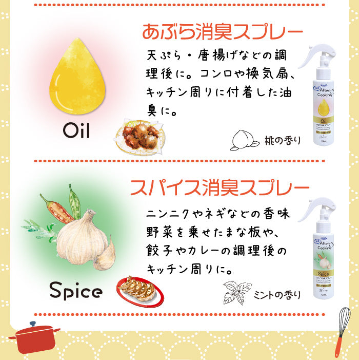 電子レンジの臭いにおいの取り方は？掃除方法やおすすめアイテムを紹介Krasoクラソブログフェリシモ