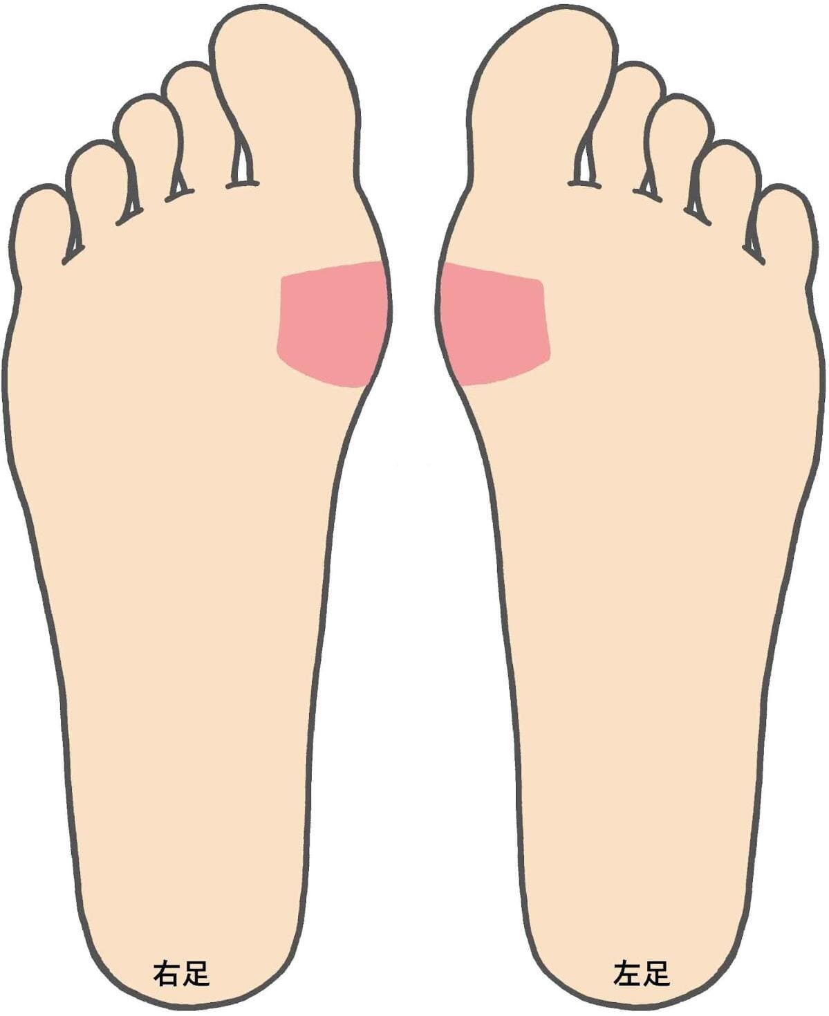 足ツボリラクゼーションテイルズ