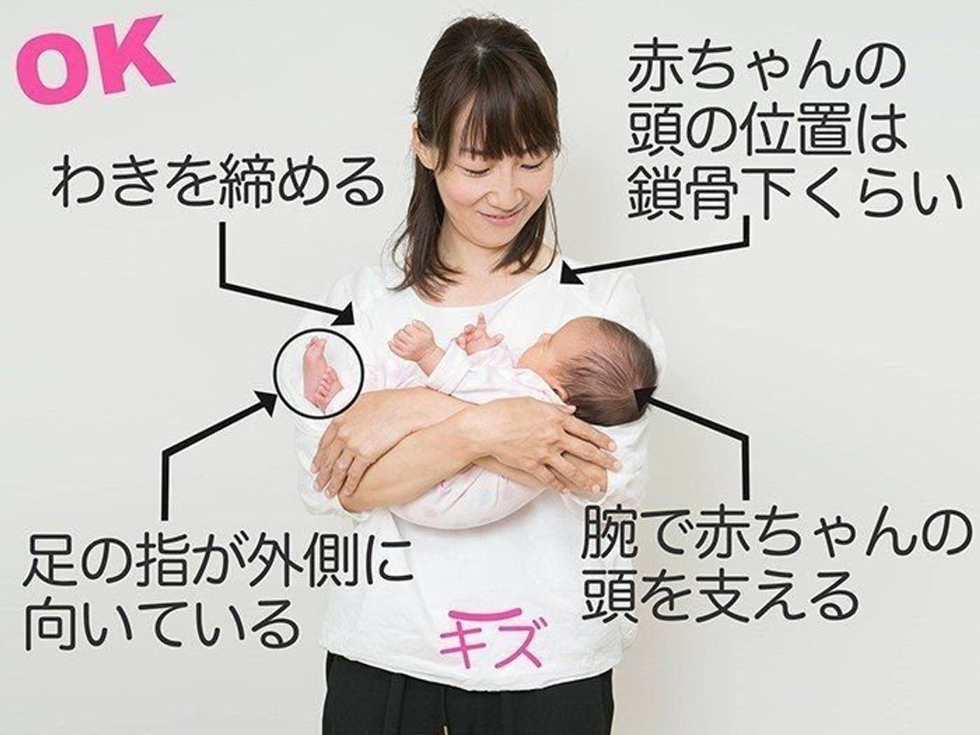肩が凝らない授乳法Kママ妊活記録 5人年子