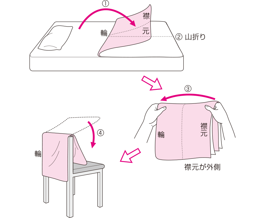 羽毛布団のたたみ方 – 和雲
