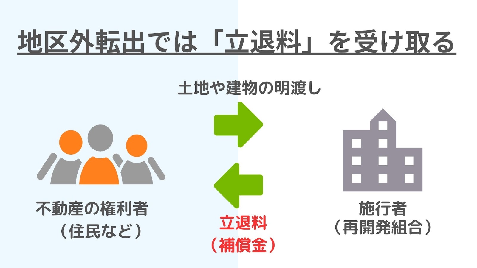 飲食店にラストオーダー時間の「ぎりぎり入店」は迷惑？ 年末に向けて知っておきたい営業時間の裏側（東龍） - エキスパート