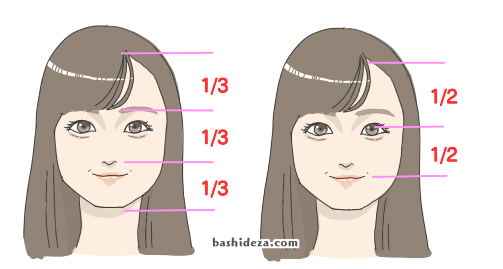 オンライン肌測定SHISEIDO資生堂