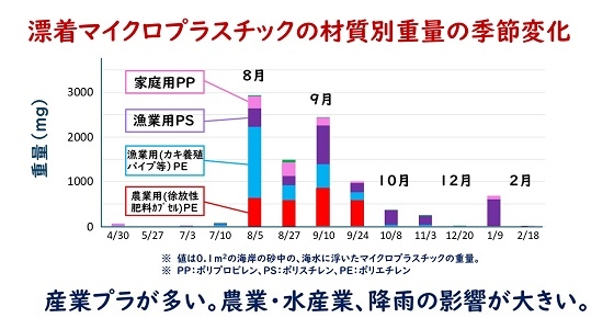アラフィフ世代 美しさ革命！どうにかキレイになりたい！女性起業家のための１秒で好きになるビジュアルブランディング
