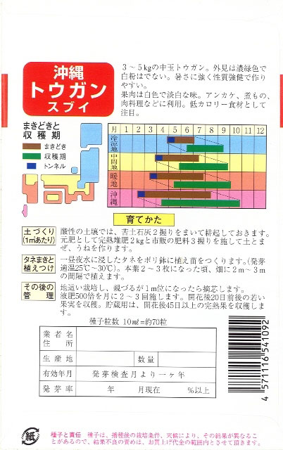 食べた冬瓜の種採取🍀GreenSnap グリーンスナップ