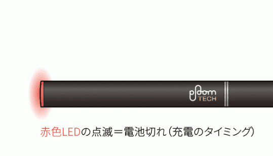 プルームXが点滅するのはなぜ？点滅パターンごとの原因と対処法を解説│DR. STICKコラム