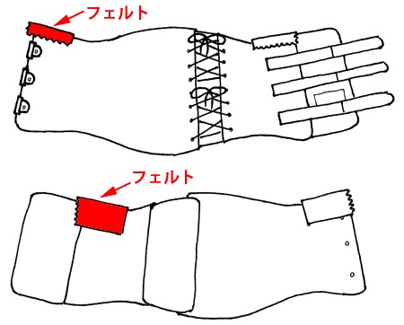 防水巻きスカート 介護用 尿漏れ防止 大人 三層仕様 生理防水スカート ３WAY