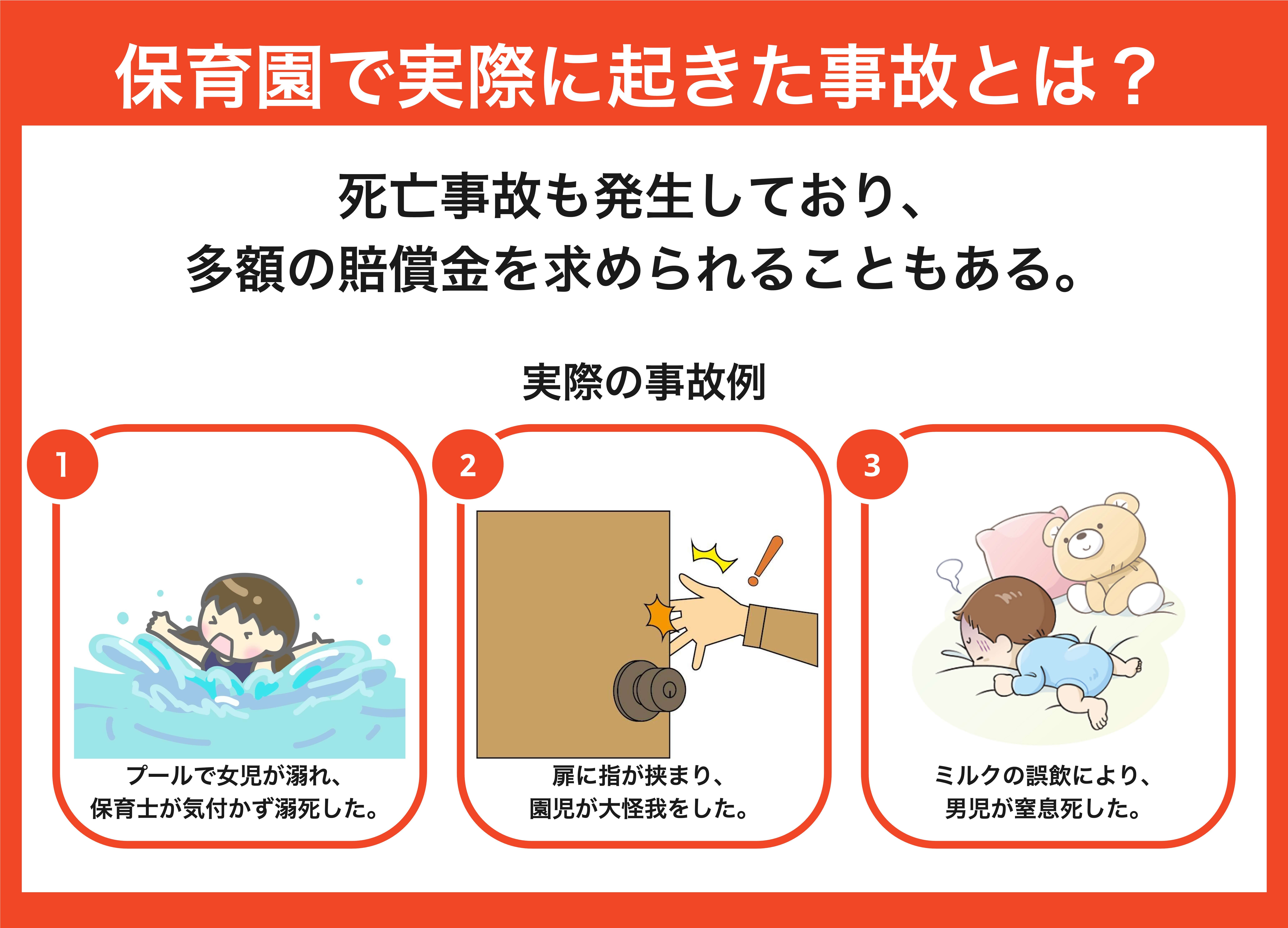 他人の行為により病気やけがをしたとき医療費、出産費等の給付のご案内NTT健康保険組合