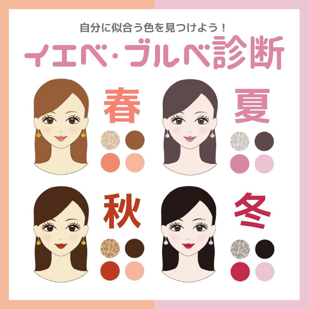 NOIN ノインعلى X: 