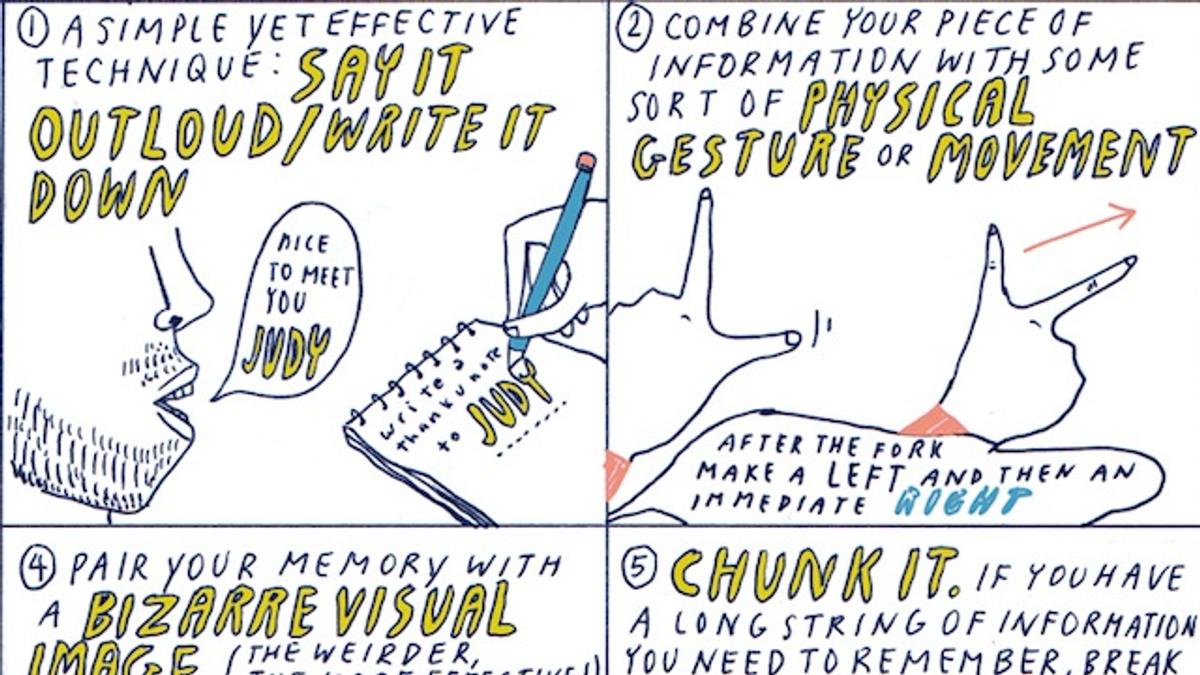 記憶力改善のイラスト素材 - PIXTA