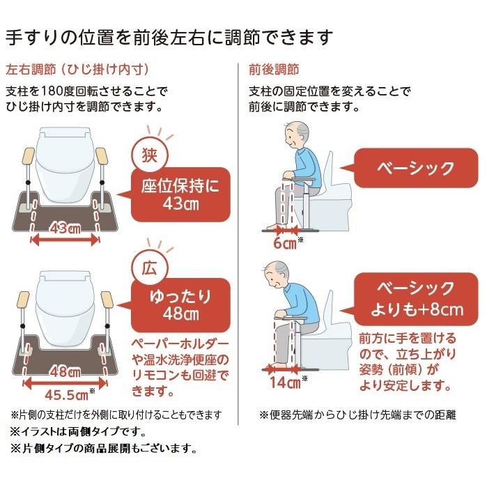 トイレ手すり後付け施工費用などお悩み解消