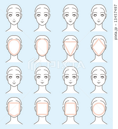 顔タイプ診断でわかる！あなたと同じ芸能人100人まとめ♡似合うファッションのヒントも紹介 - Hibiscus ヒビスクス自分磨きしたい女性の ためのメディア
