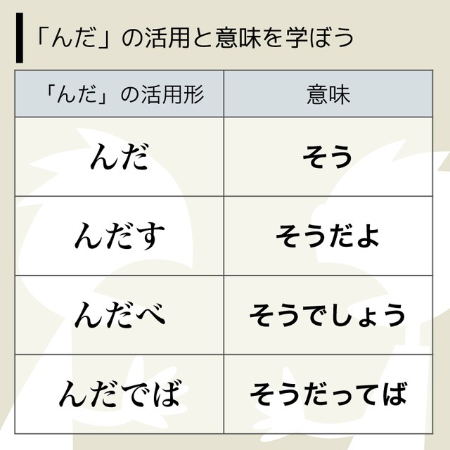 おじいおばあが良く使う方言３選宮古島の方言その8ありさ@宮古島情報発信サイト
