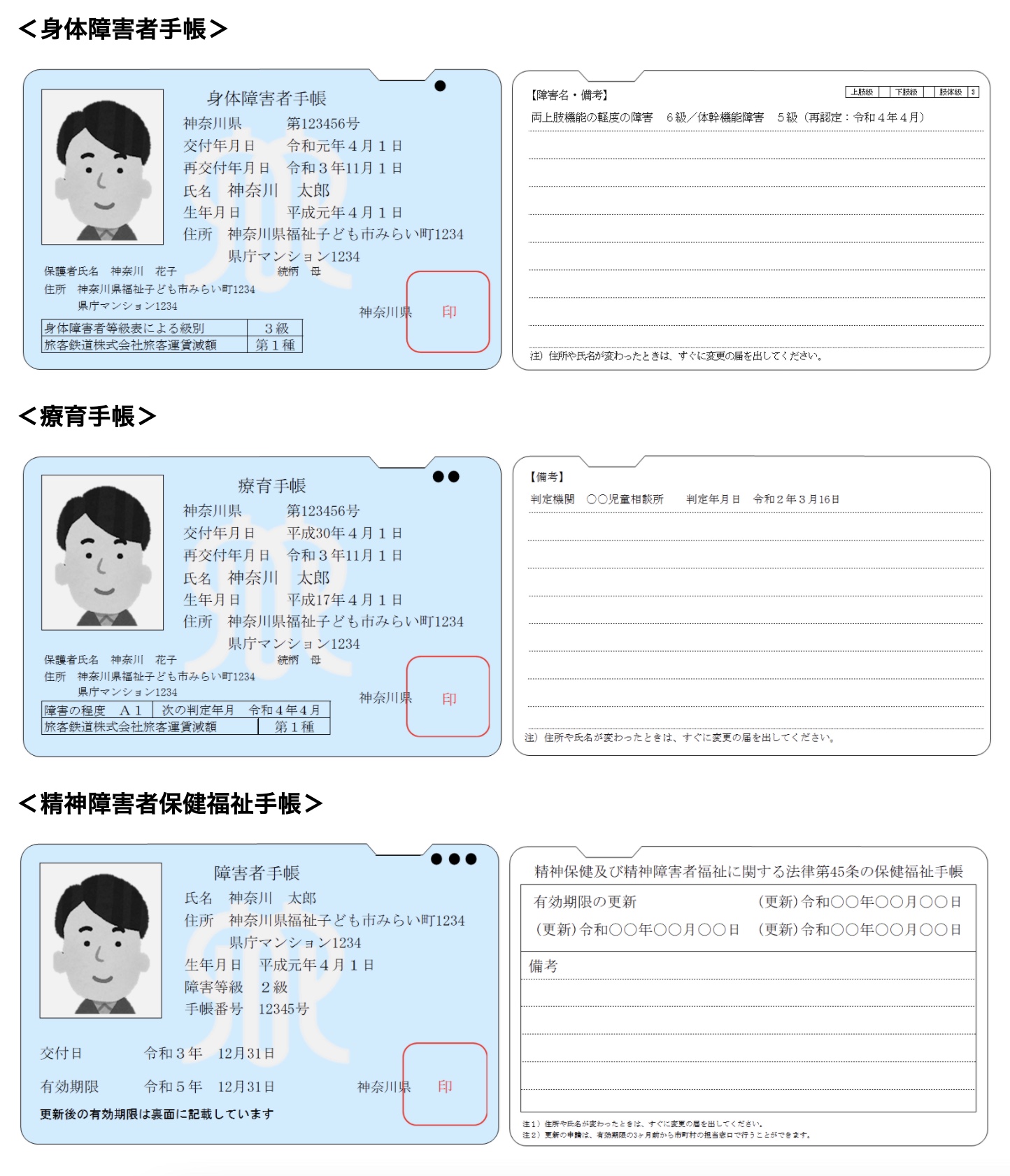 精神障害者保健福祉手帳と療育手帳で入場できないのはなぜ？ AKBなど複数の公演毎日新聞